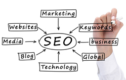 Web Optimization