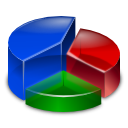Web Traffic Reporting